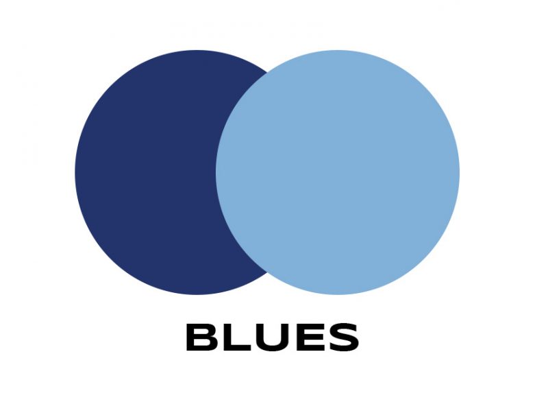 blues